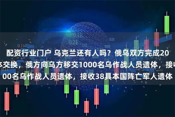 配资行业门户 乌克兰还有人吗？俄乌双方完成2026年首次阵亡军人遗体交换，俄方向乌方移交1000名乌作战人员遗体，接收38具本国阵亡军人遗体
